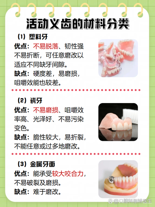 做了义齿后还能否种植牙齿?种植牙的可行性及相关注意事项-图2 做了义齿后还能否种植牙齿?种植牙的可行性及相关注意事项-图2