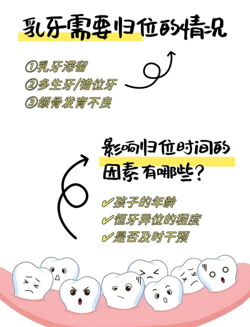 正畸拔牙需要位点保存吗-图3 正畸拔牙需要位点保存吗-图3