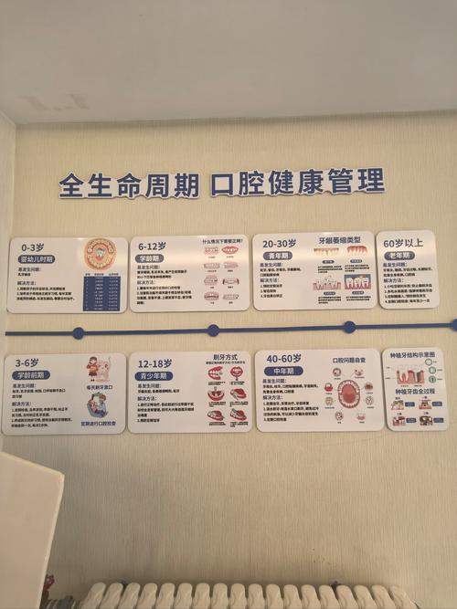 拜博口腔与拜尔口腔有何区别？-图2