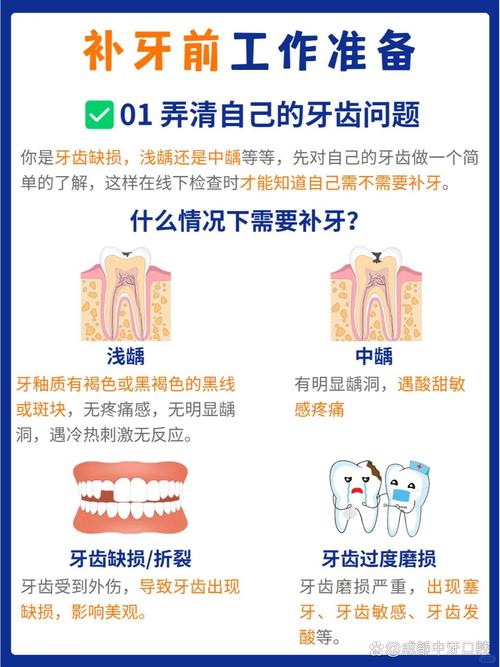 补蛀牙有几种治疗方法?-图1 补蛀牙有几种治疗方法?-图1