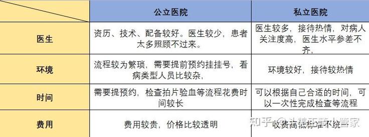 广州有申请免费种牙吗-图3 广州有申请免费种牙吗-图3
