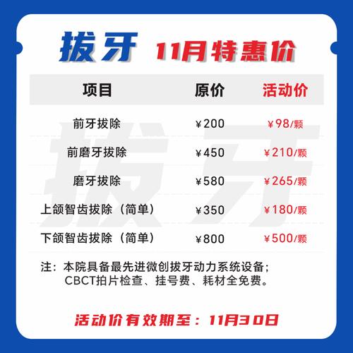 杭州种牙价格科瓦诚恳,收费是否真的公道实惠?-图3 杭州种牙价格科瓦诚恳,收费是否真的公道实惠?-图3