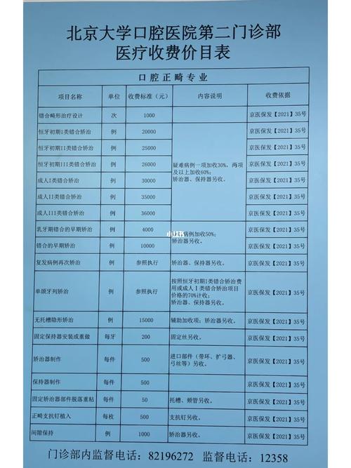 浙江大学口腔正畸科矫正费用多少？价格范围及包含项目有哪些？-图2