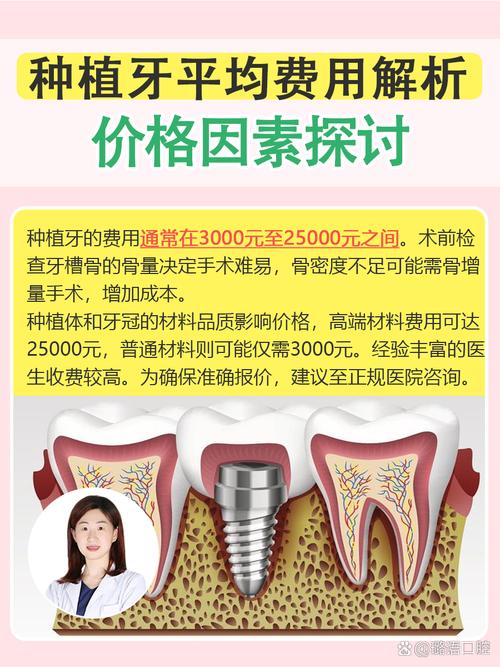 温州牙科医院种牙费用多少？影响因素有哪些？-图1
