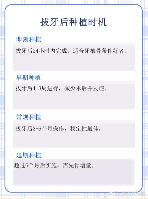 没牙根能种牙能用多久-图3 没牙根能种牙能用多久-图3