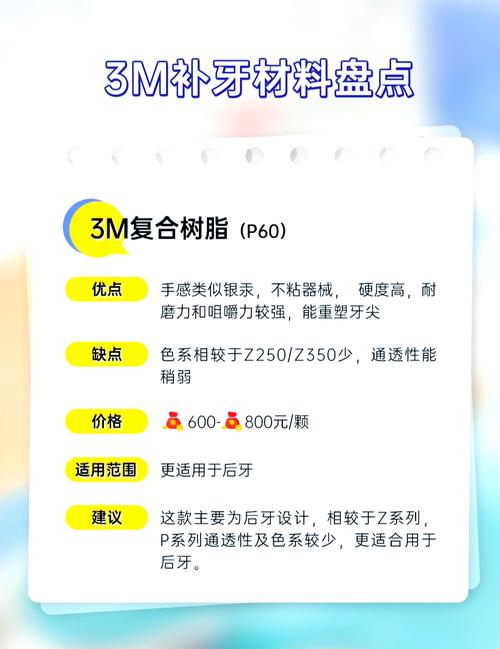 临床复合树脂修复的使用方法如何？具体步骤与注意事项有哪些？-图2