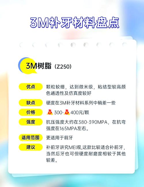 临床复合树脂修复的使用方法如何？具体步骤与注意事项有哪些？-图1