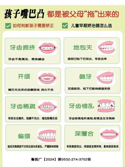 小孩牙不齐矫正何时开始?哪种方法安全有效又适合?-图2 小孩牙不齐矫正何时开始?哪种方法安全有效又适合?-图2