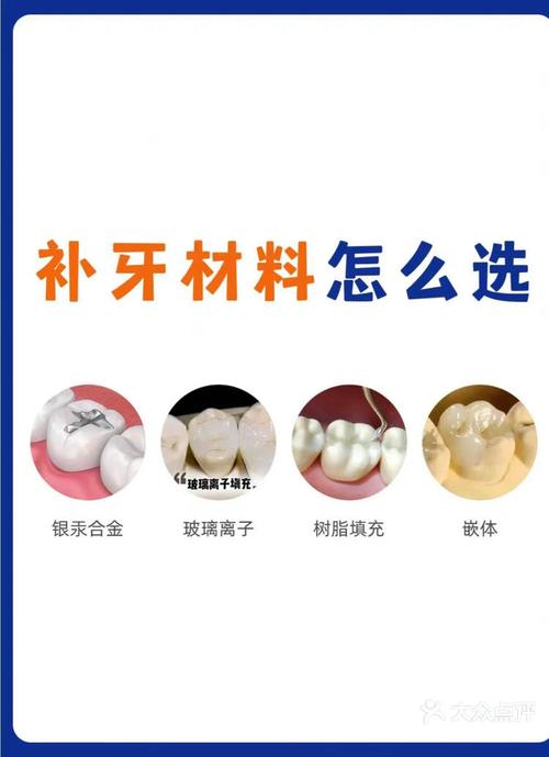 目前种植牙常用的材料具体是什么,有哪些主要种类?-图2 目前种植牙常用的材料具体是什么,有哪些主要种类?-图2