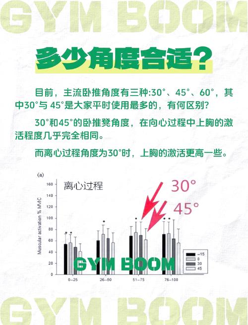 侧方髁导斜度如何计算?关键步骤与影响因素是什么?-图3 侧方髁导斜度如何计算?关键步骤与影响因素是什么?-图3