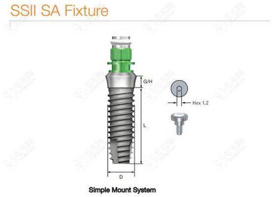 杰美种植系统使用方法的具体操作步骤是什么?-图2 杰美种植系统使用方法的具体操作步骤是什么?-图2