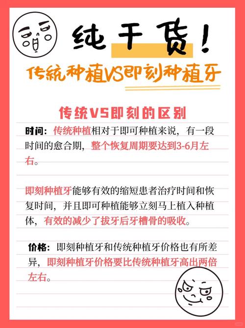 泰康拜博口腔费用多少?不同项目收费标准有何差异?-图2 泰康拜博口腔费用多少?不同项目收费标准有何差异?-图2