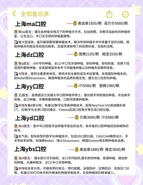 种牙选公立还是私立?公立技术强但排队久,私立便捷但贵?怎么选?-图1 种牙选公立还是私立?公立技术强但排队久,私立便捷但贵?怎么选?-图1