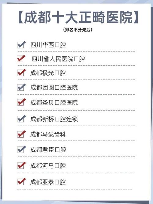 成都牙齿正畸医院哪家好?专业靠谱怎么选?求解答靠谱医院推荐?-图1 成都牙齿正畸医院哪家好?专业靠谱怎么选?求解答靠谱医院推荐?-图1
