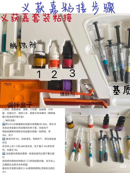 义获嘉嵌体泥的正确使用方法是什么?-图1 义获嘉嵌体泥的正确使用方法是什么?-图1