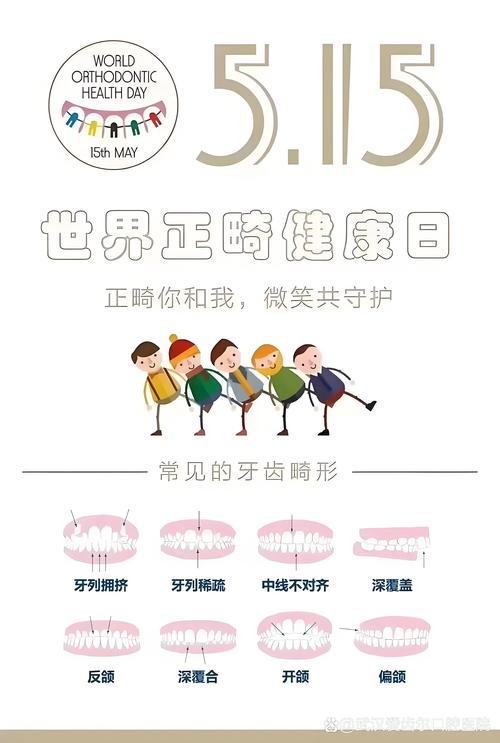 世界正畸日活动启动,为何关注笑容与口腔健康?-图3 世界正畸日活动启动,为何关注笑容与口腔健康?-图3