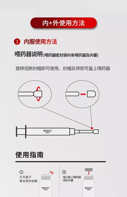 螺旋送药针的使用方法-图1