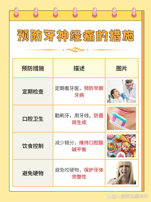 烧牙神经的治疗方法具体有几种常见类型呢？-图1