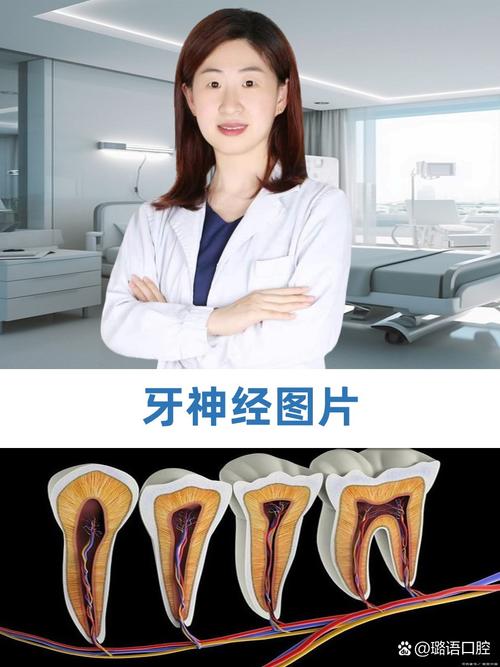 烧牙神经的治疗方法具体有几种常见类型呢？-图2