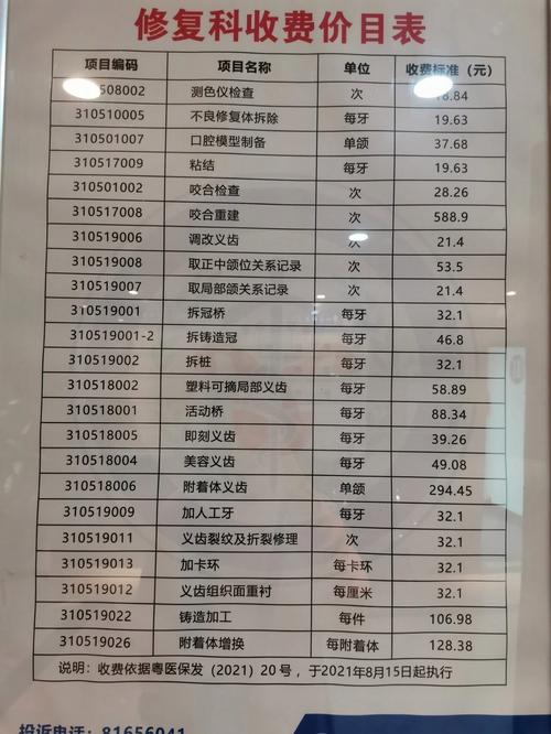广州种牙费用多少?一颗种植牙大概花多少钱?-图3 广州种牙费用多少?一颗种植牙大概花多少钱?-图3