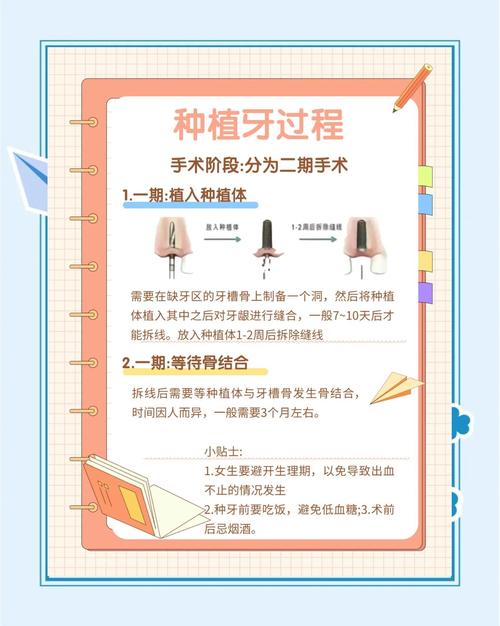 种牙需符合哪些条件？身体与口腔要求有哪些？-图3