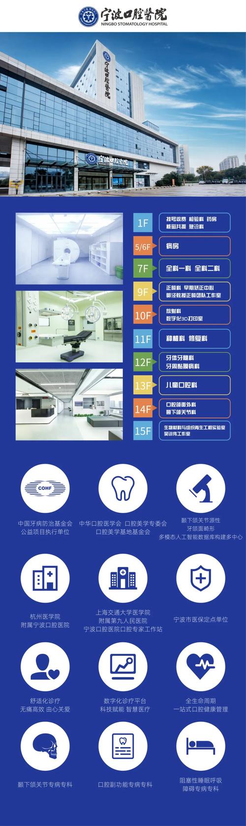 口腔数字化采集的方法有哪些常用技术类型及临床应用特点?-图1 口腔数字化采集的方法有哪些常用技术类型及临床应用特点?-图1