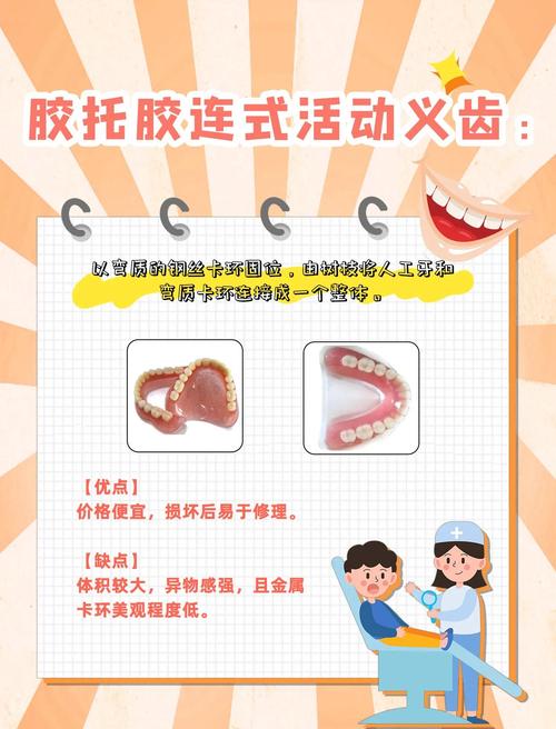 临时牙制作的方法及步骤是怎样的?关键环节和注意事项有哪些?-图2 临时牙制作的方法及步骤是怎样的?关键环节和注意事项有哪些?-图2