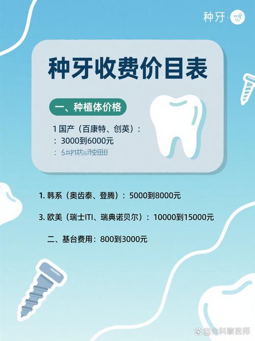 牙齿缺失种牙费用多少？单颗与全口价格差多少？-图1