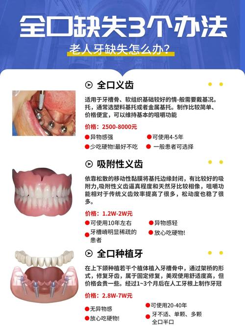 老人没牙如何进食？有哪些实用替代方法？-图3