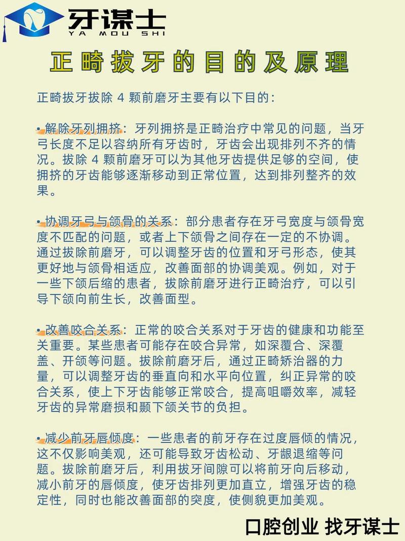 正畸拔牙的方法有几种？-图1