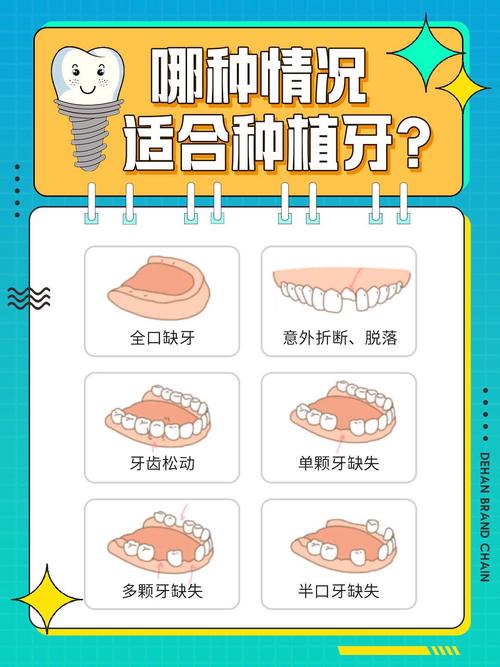 咬合牙长长种牙怎么办-图1 咬合牙长长种牙怎么办-图1