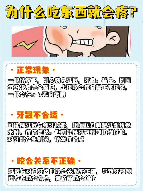 种牙后一个月为何还痛?原因究竟是什么?-图2 种牙后一个月为何还痛?原因究竟是什么?-图2