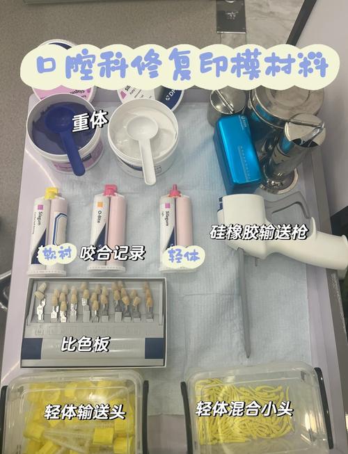 口腔牙科调印模材方法如何精准调制?关键步骤与注意事项有哪些?-图1 口腔牙科调印模材方法如何精准调制?关键步骤与注意事项有哪些?-图1