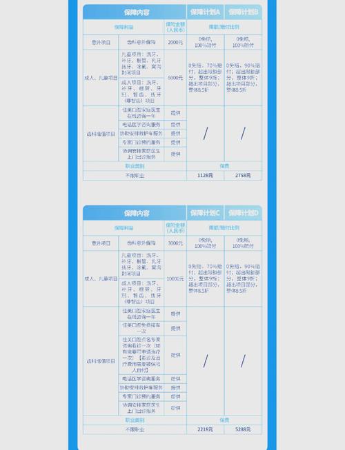 拜博口腔补牙收费具体是多少?价格是否公开透明?有隐形消费吗?-图2 拜博口腔补牙收费具体是多少?价格是否公开透明?有隐形消费吗?-图2