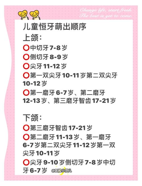 种一个牙需要多长时间-图3 种一个牙需要多长时间-图3