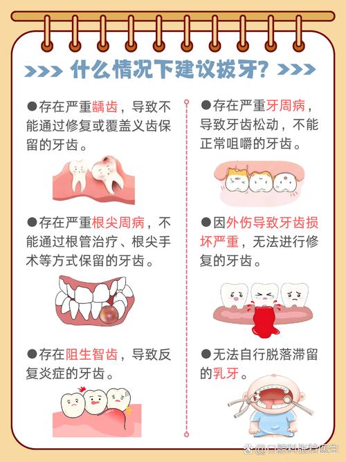 拔牙后到种牙完成,整个治疗过程需要多长时间?-图3 拔牙后到种牙完成,整个治疗过程需要多长时间?-图3