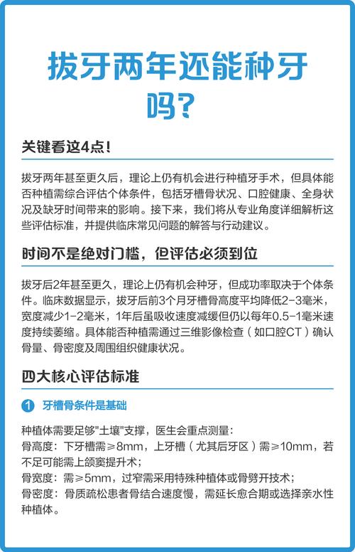 拔牙多长时间后可种牙-图2