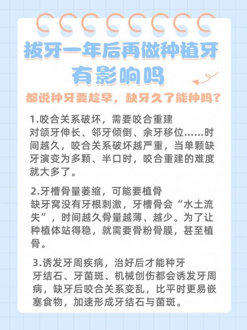 拔牙多长时间后可种牙-图3 拔牙多长时间后可种牙-图3
