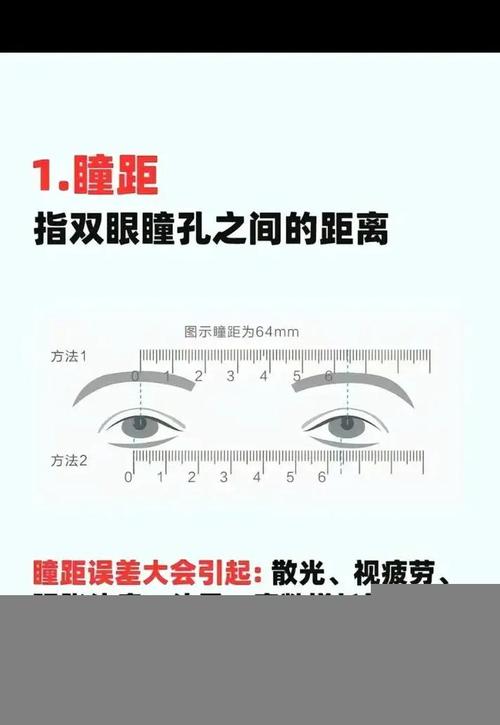 如何正确掌握面部测量工具的使用方法和步骤?-图1 如何正确掌握面部测量工具的使用方法和步骤?-图1