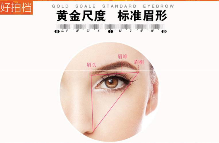 如何正确掌握面部测量工具的使用方法和步骤?-图2 如何正确掌握面部测量工具的使用方法和步骤?-图2