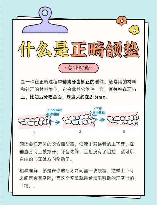 防止下颌骨变宽的方法-图2 防止下颌骨变宽的方法-图2