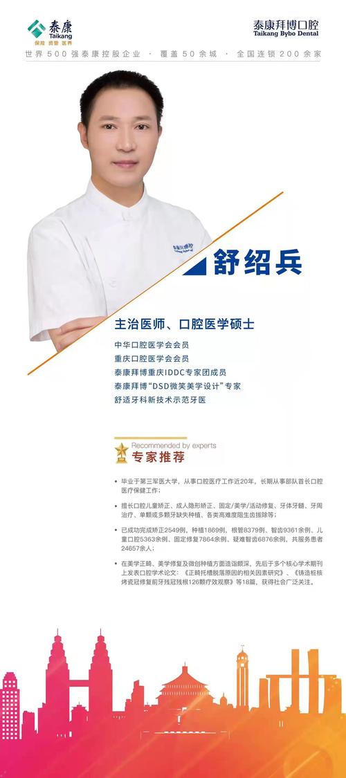 拜博口腔招聘咨询如何进行?流程和渠道有哪些?-图3 拜博口腔招聘咨询如何进行?流程和渠道有哪些?-图3