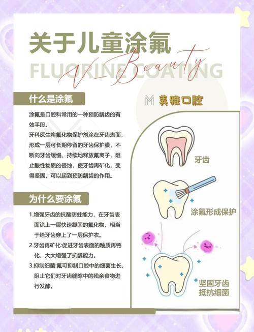 小孩蛀牙用什么好方法能安全解决？-图2