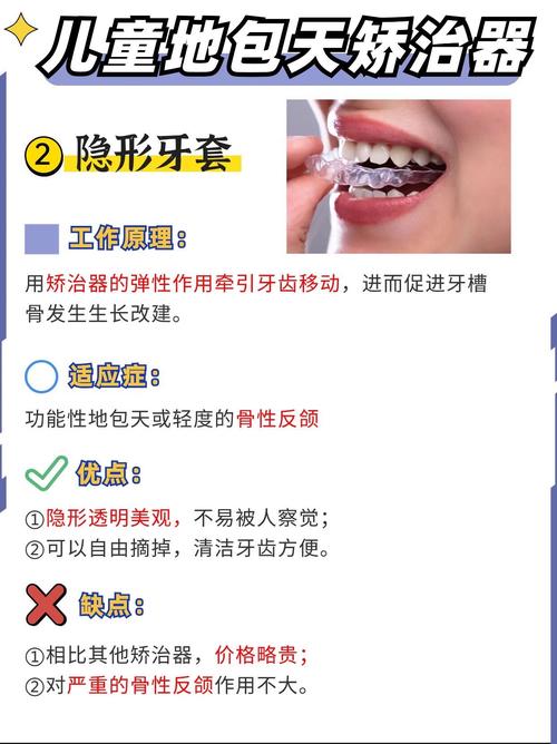 正畸联合创新Damon,疗效提升有何新突破?-图1 正畸联合创新Damon,疗效提升有何新突破?-图1