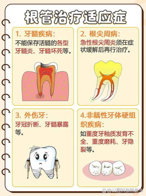 龋齿发炎如何治疗方法-图2 龋齿发炎如何治疗方法-图2