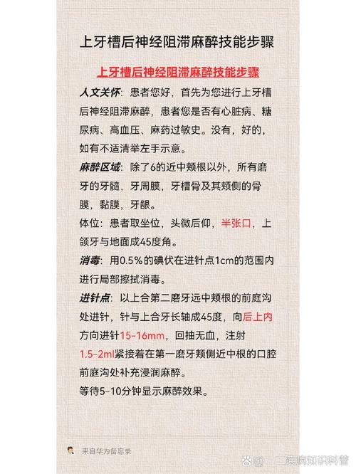 牙槽外科常用麻醉方法有哪些？各有何适应症与操作要点？-图3