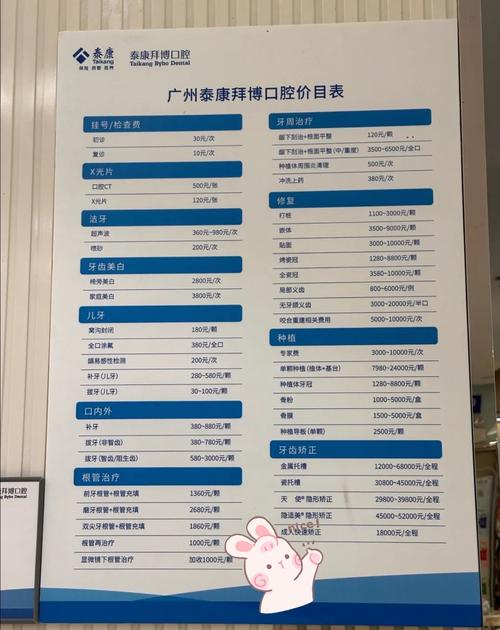 拜博口腔收费价目各项目具体价格是多少?-图1 拜博口腔收费价目各项目具体价格是多少?-图1
