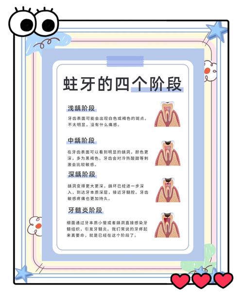 蛀牙自己掉的方法存在吗?有哪些方式能实现?-图2 蛀牙自己掉的方法存在吗?有哪些方式能实现?-图2