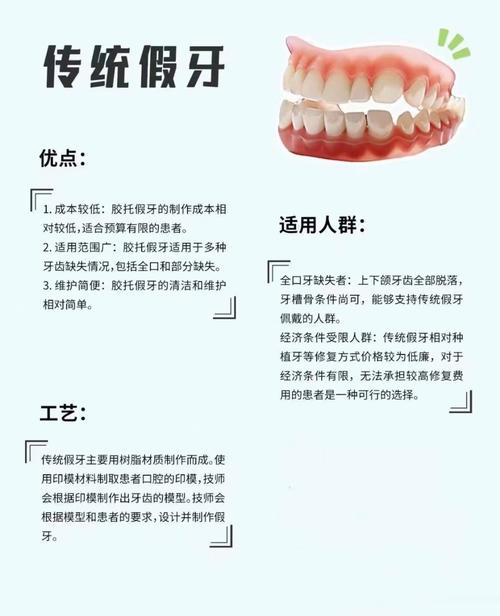 半口假牙吸附安装方法-图2 半口假牙吸附安装方法-图2