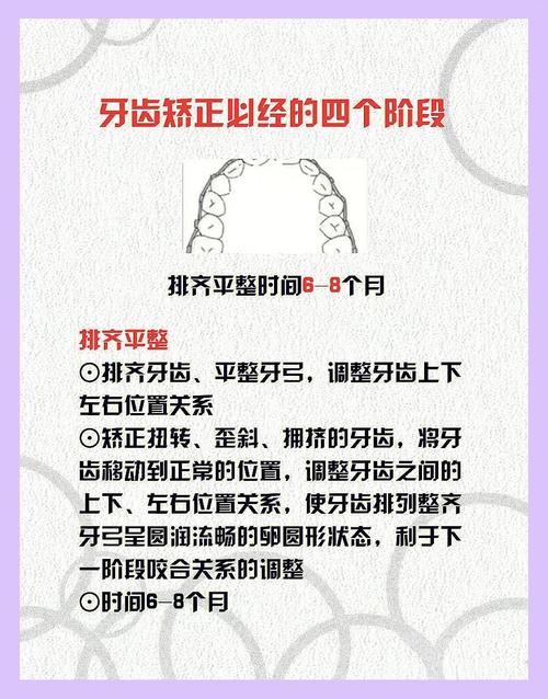 骨性三类只正畸可以吗-图2